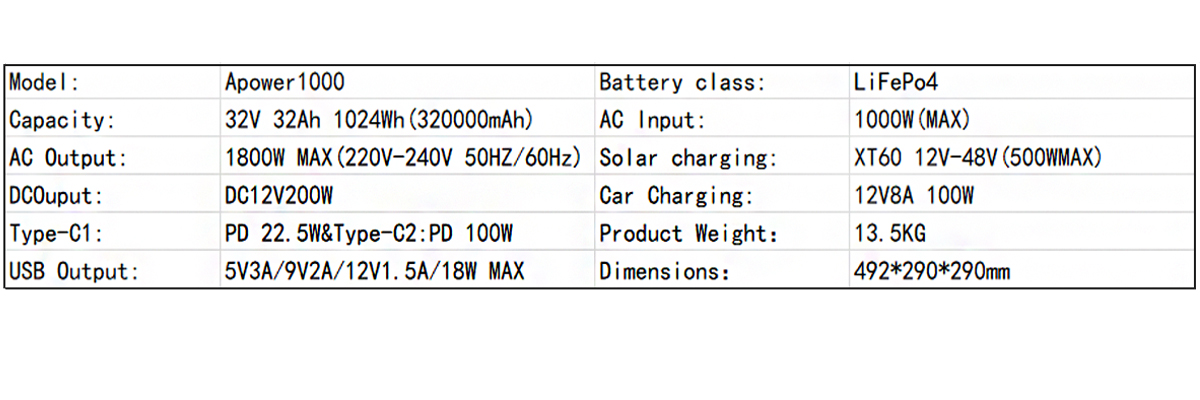 Centrale elettrica portatile