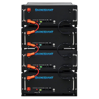 Shinegiant 75kWh Modalità rack Batteria di archiviazione