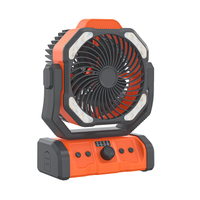  Shinegiant SG36FA |Ventilatore esterno