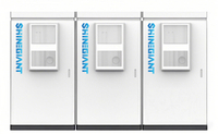  Shinegiant MW/MWH Scala di energia 
