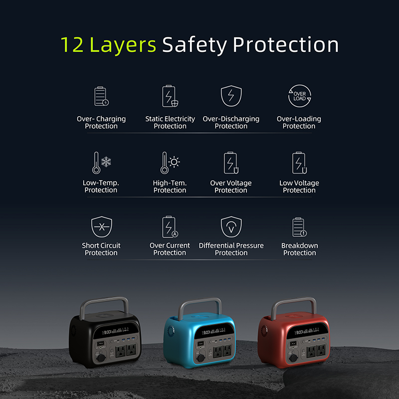 Centrale elettrica portatile